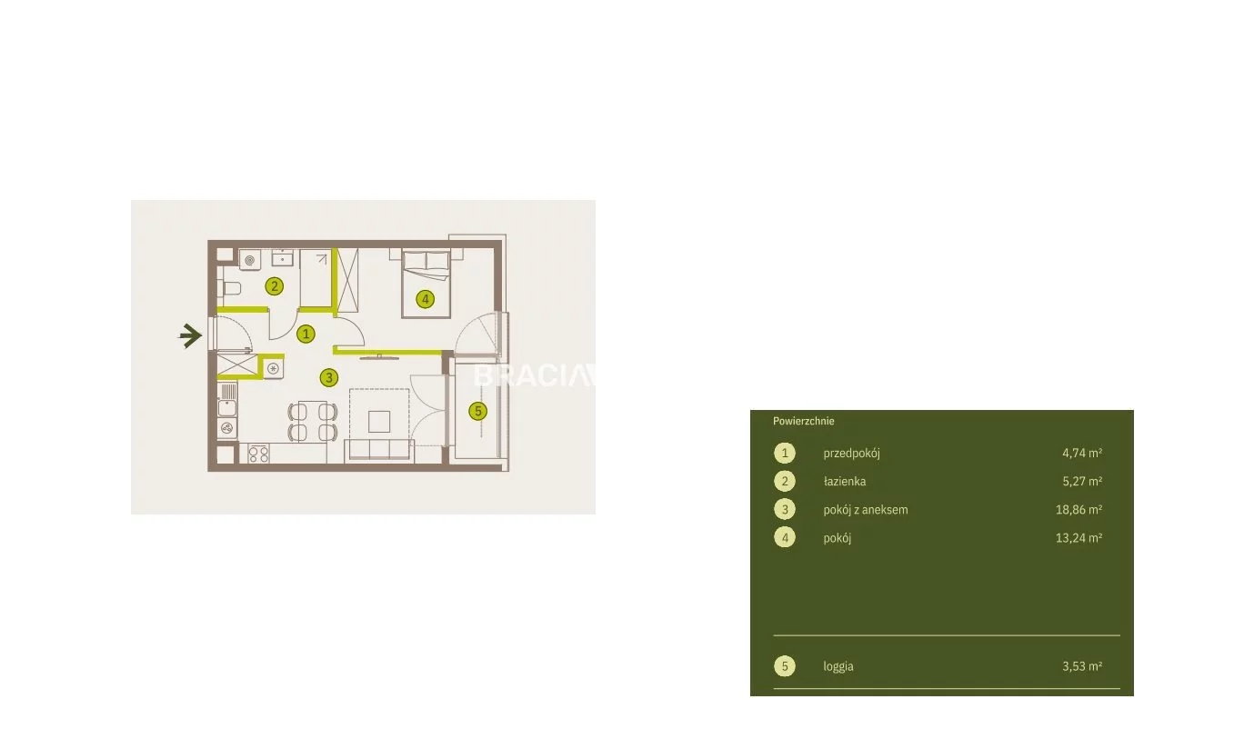 2 pokoje, mieszkanie 42,12 m², piętro 6, oferta nr , BS2-MS-311995-5, Kraków, Prądnik Biały, Imbramowska