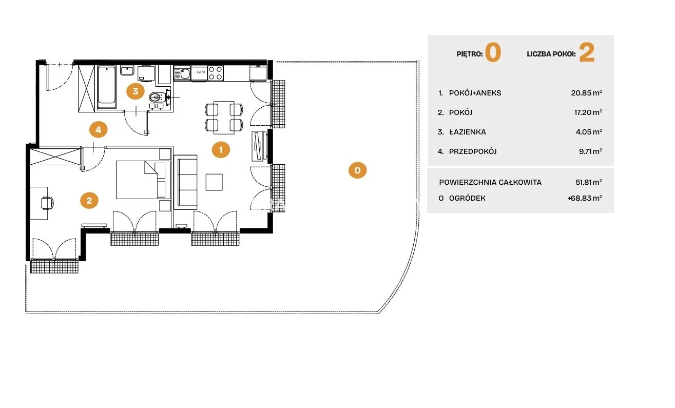 2 pokoje, mieszkanie 51,81 m², parter, oferta nr , BS2-MS-308467-5, Kraków, Bronowice, Na Błonie