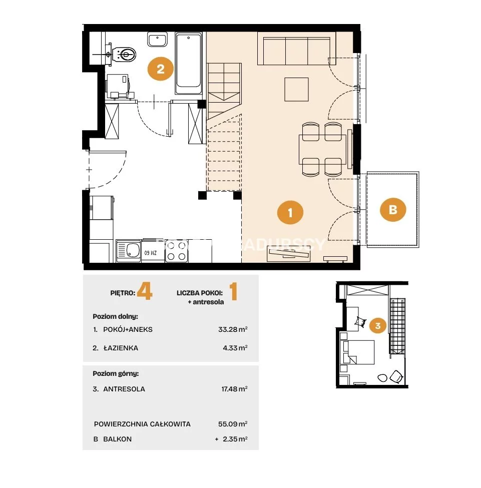 2 pokoje, mieszkanie 55,09 m², piętro 4, oferta nr , BS2-MS-308462-5, Kraków, Bronowice, Na Błonie