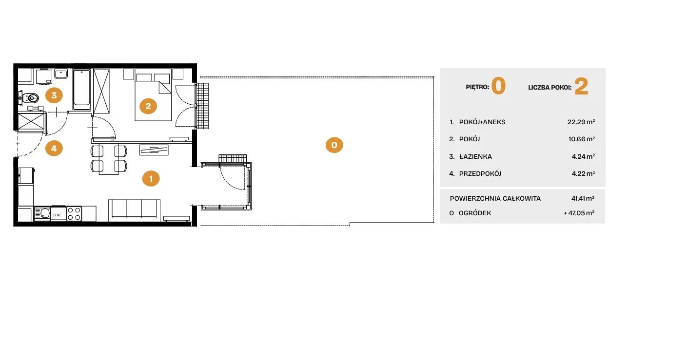 2 pokoje, mieszkanie 41,41 m², parter, oferta nr , BS2-MS-308498-5, Kraków, Bronowice, Na Błonie