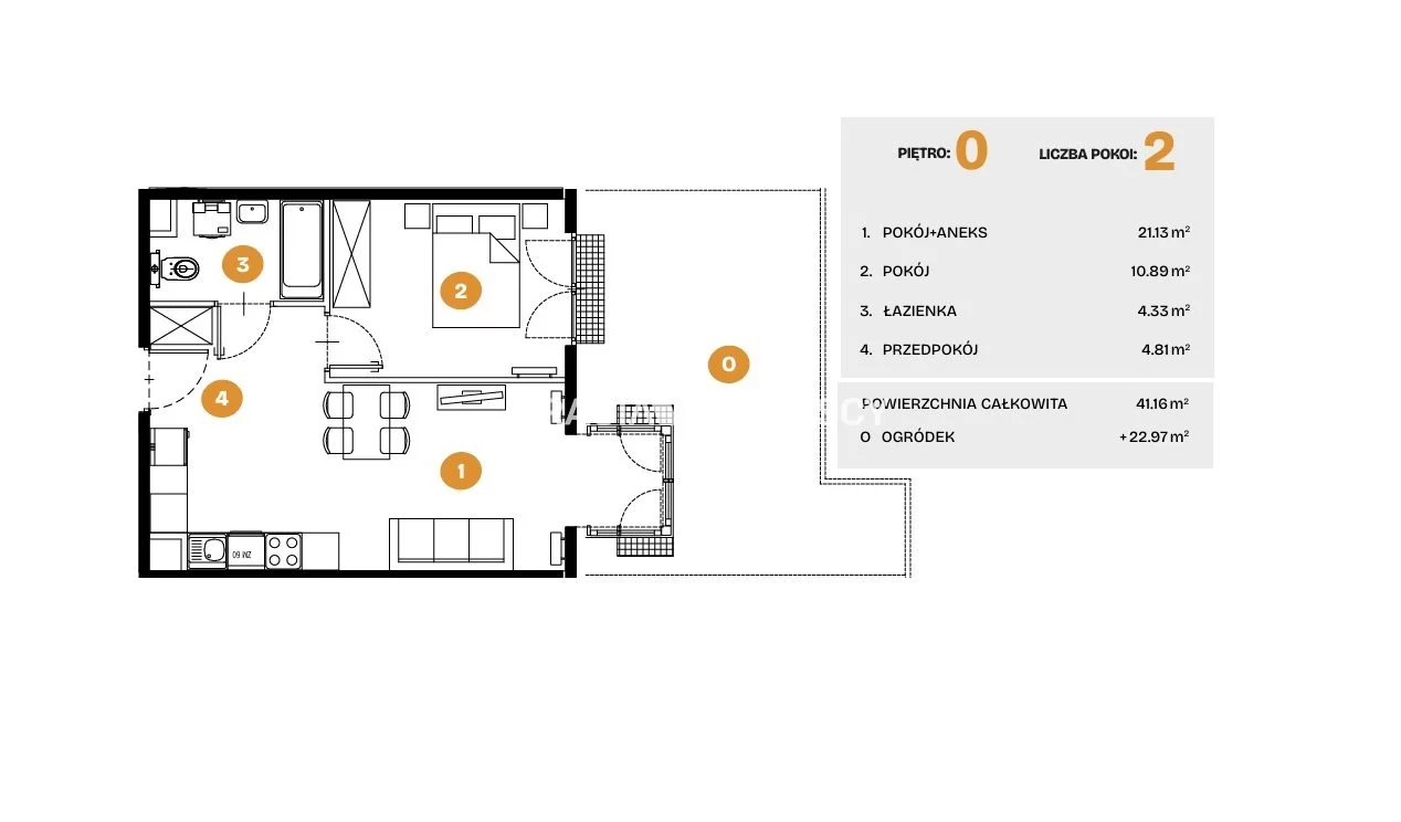 2 pokoje, mieszkanie 41,16 m², parter, oferta nr , BS2-MS-308468-5, Kraków, Bronowice, Na Błonie