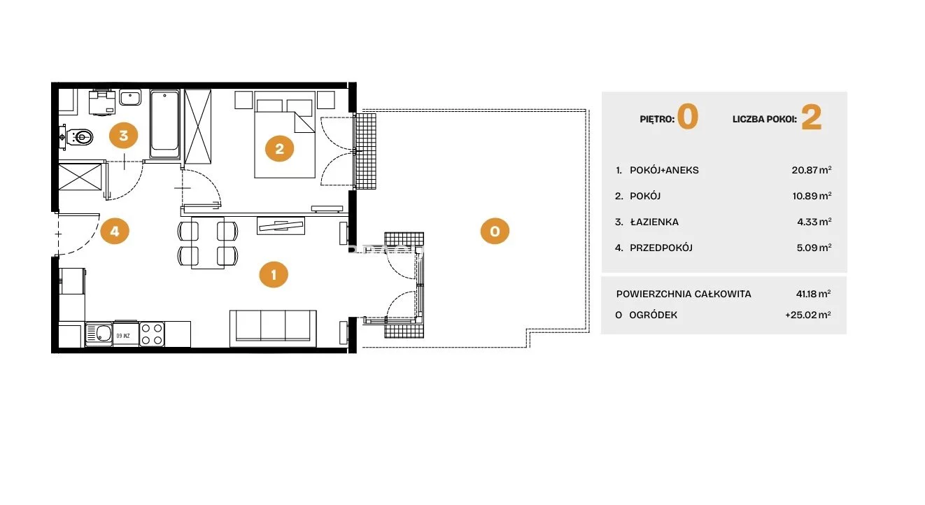 2 pokoje, mieszkanie 41,18 m², parter, oferta nr , BS2-MS-308469-6, Kraków, Bronowice, Na Błonie