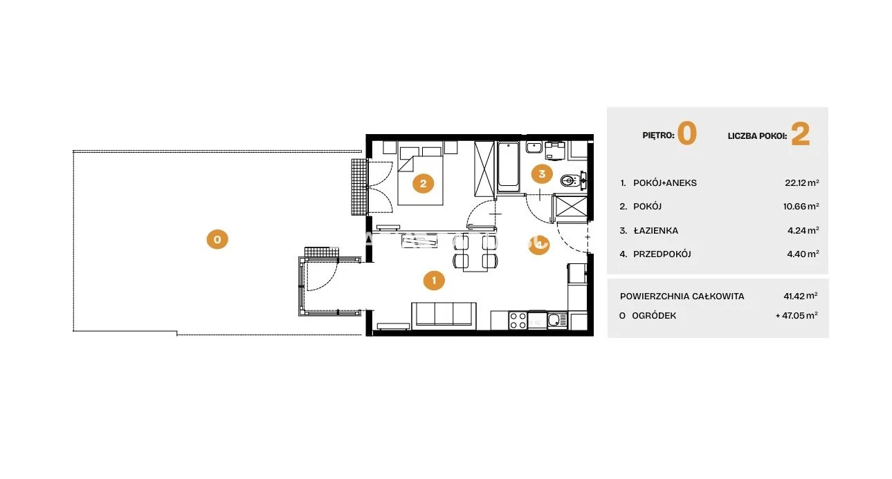 2 pokoje, mieszkanie 41,42 m², parter, oferta nr , BS2-MS-308258-6, Kraków, Bronowice, Na Błonie