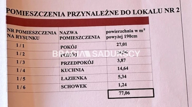 2 pokoje, mieszkanie 77,06 m², piętro 1, oferta nr , BS2-MS-310038-11, Skawina, Słowackiego