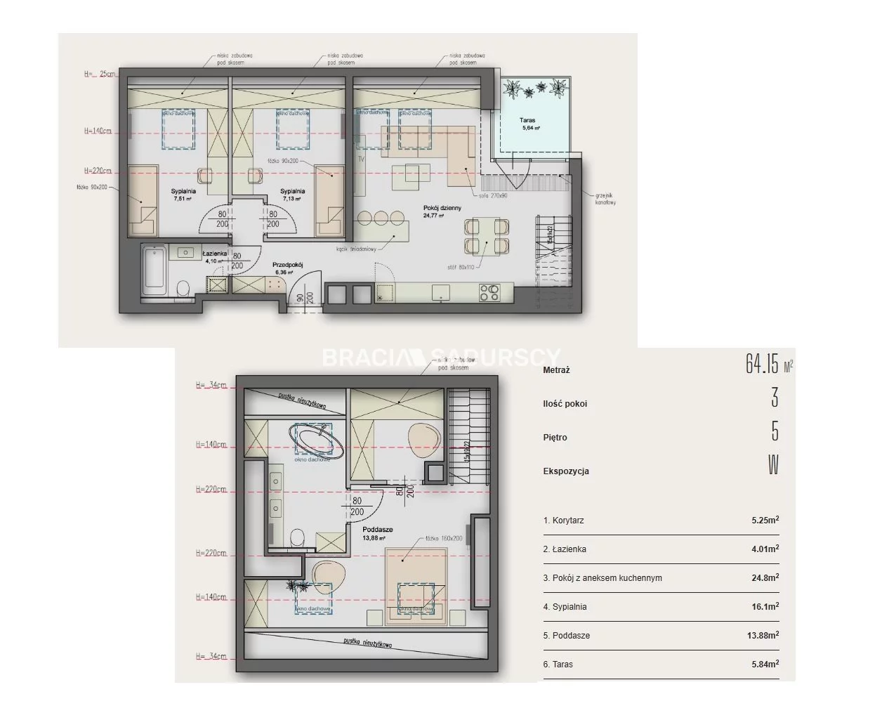 3 pokoje, mieszkanie 64,15 m², piętro 5, oferta nr , BS2-MS-310626-2, Kraków, Krowodrza, Aleja Kijowska