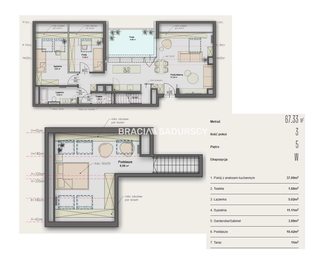 3 pokoje, mieszkanie 67,33 m², piętro 5, oferta nr , BS2-MS-310627-2, Kraków, Krowodrza, Aleja Kijowska