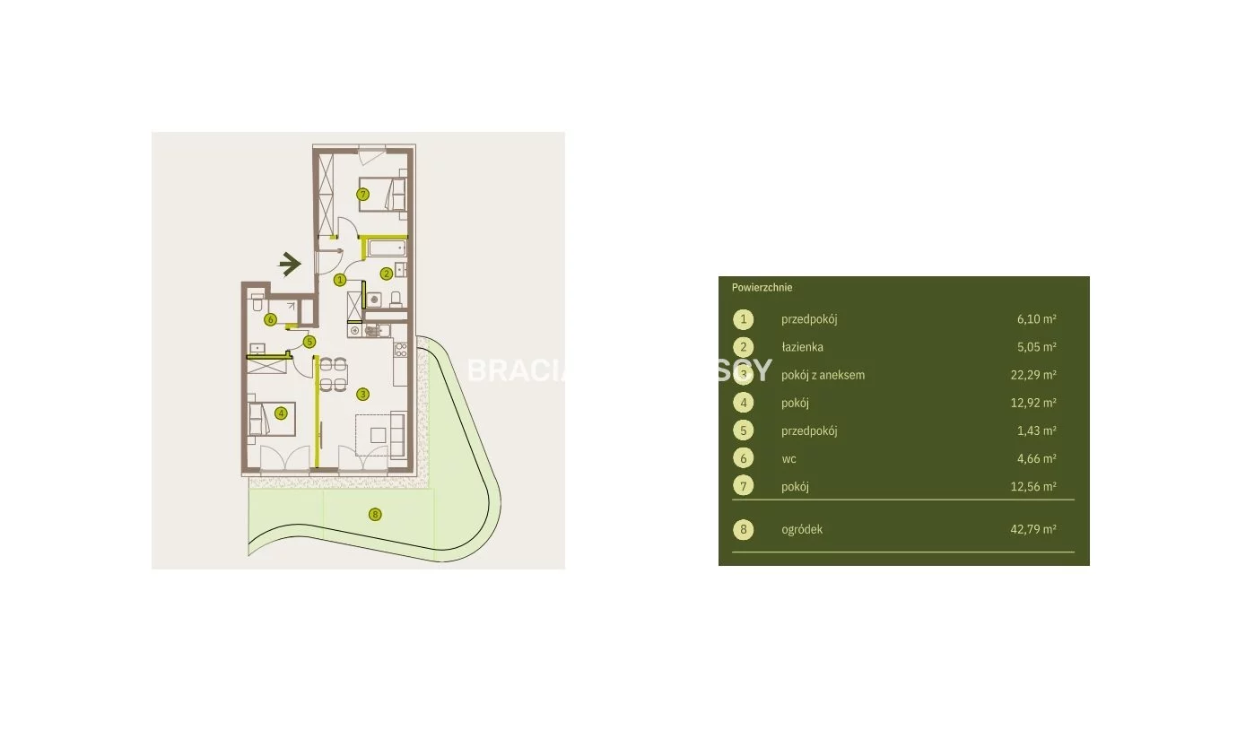 3 pokoje, mieszkanie 65,02 m², parter, oferta nr , BS2-MS-311680-4, Kraków, Prądnik Biały, Imbramowska