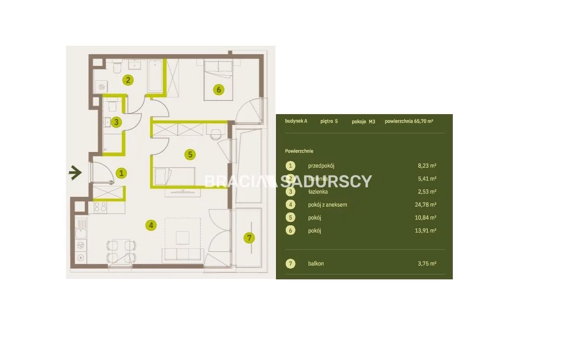 3 pokoje, mieszkanie 65,70 m², piętro 5, oferta nr , BS2-MS-309729-6, Kraków, Prądnik Biały, Imbramowska