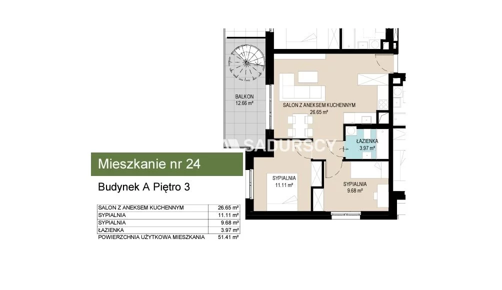 3 pokoje, mieszkanie 51,41 m², piętro 3, oferta nr , BS2-MS-306634-11, Kraków, Wzgórza Krzesławickie, Kantrowicka