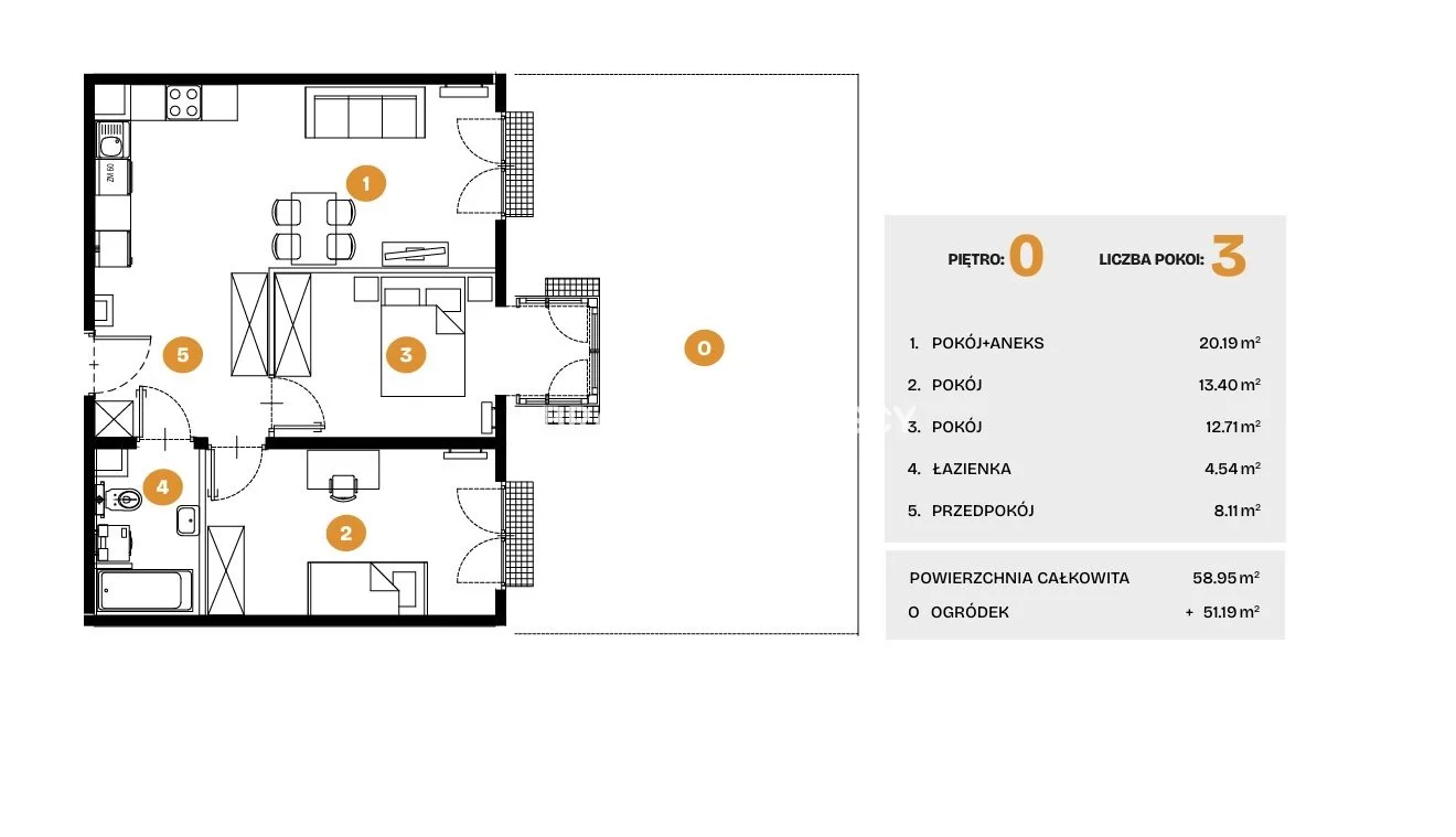 3 pokoje, mieszkanie 58,95 m², parter, oferta nr , BS2-MS-308496-6, Kraków, Bronowice, Na Błonie