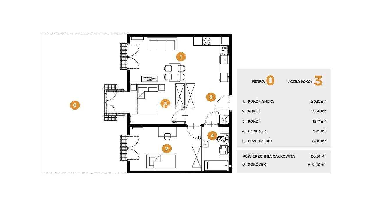 3 pokoje, mieszkanie 60,51 m², parter, oferta nr , BS2-MS-308257-7, Kraków, Bronowice, Na Błonie