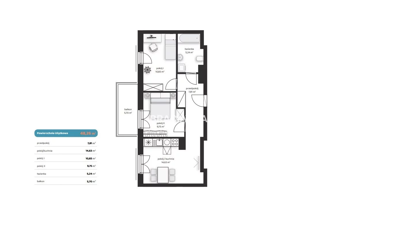 3 pokoje, mieszkanie 48,26 m², piętro 1, oferta nr , BS2-MS-312481, Kraków, Prądnik Biały, Noblistów Polskich