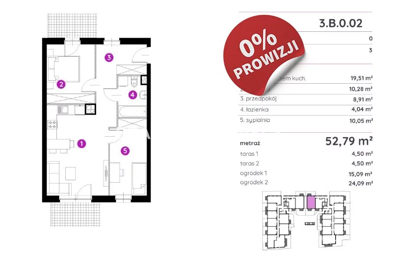 Mieszkanie trzypokojowe 52,79 m², Kraków, Podgórze, Rydlówka, Sprzedaż