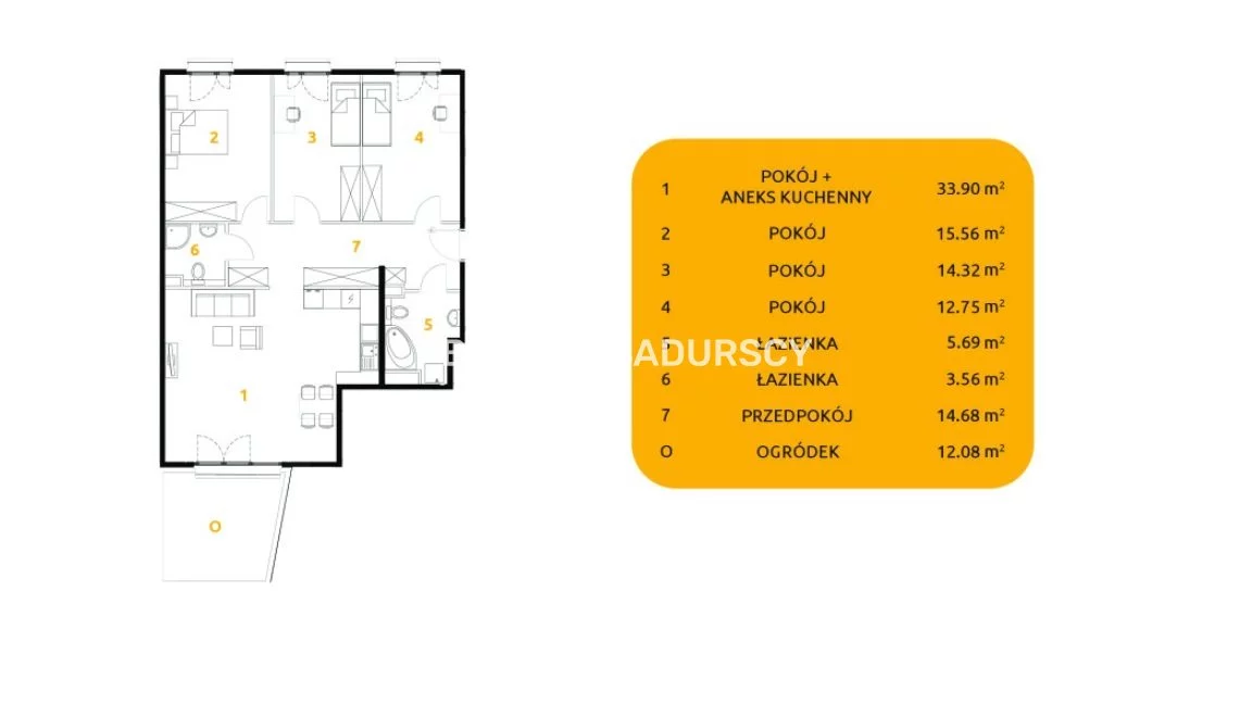 4 pokoje, mieszkanie 100,46 m², parter, oferta nr , BS2-MS-299929-61, Kraków, Prądnik Biały, 29 listopada - okolice