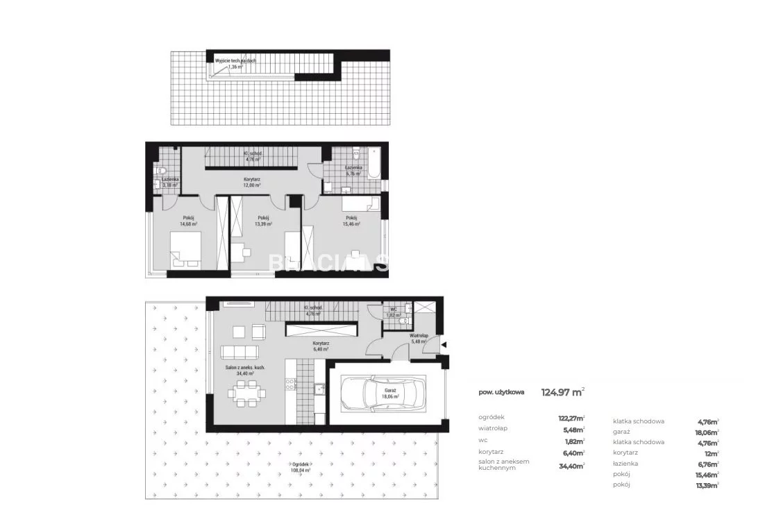 4 pokoje, mieszkanie 124,97 m², parter, oferta nr , BS2-MS-307309-109, Kraków, Zwierzyniec, Wola Justowska, Podłużna - okolice