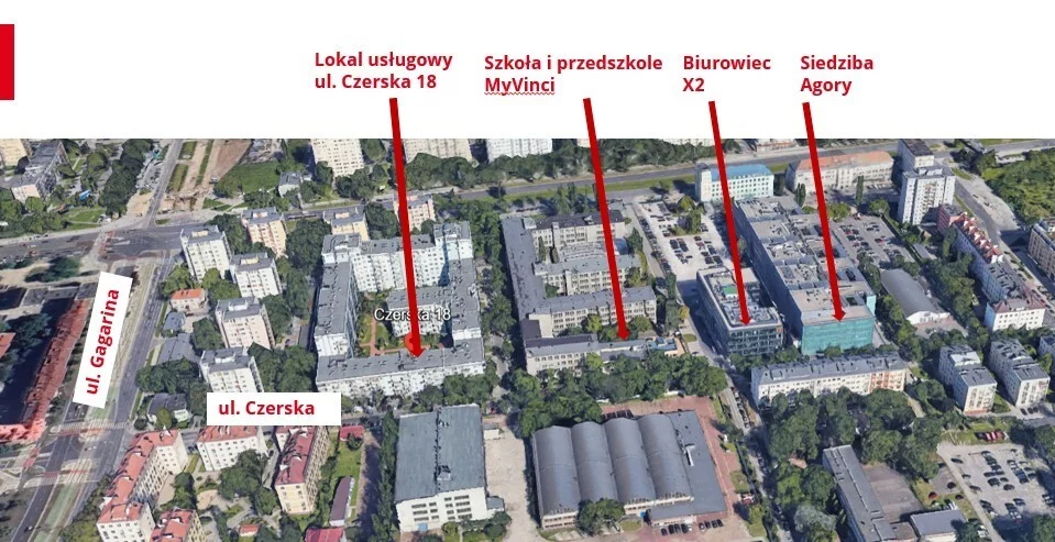 Lokal użytkowy 169,76 m², oferta nr , 880/6700/OLW, Warszawa, Mokotów, Mokotów, Czerska