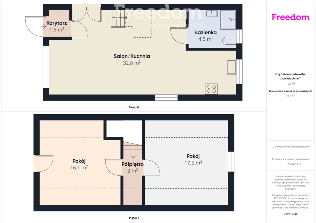Dom 87,40 m², oferta nr , 15270/3685/ODS, Demblin