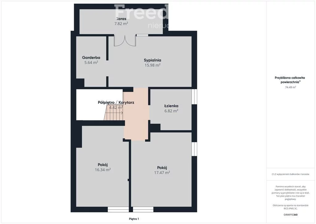 Dom i rezydencja 148,29 m², oferta nr , 14064/3685/ODS, Straszyn, Konwaliowa
