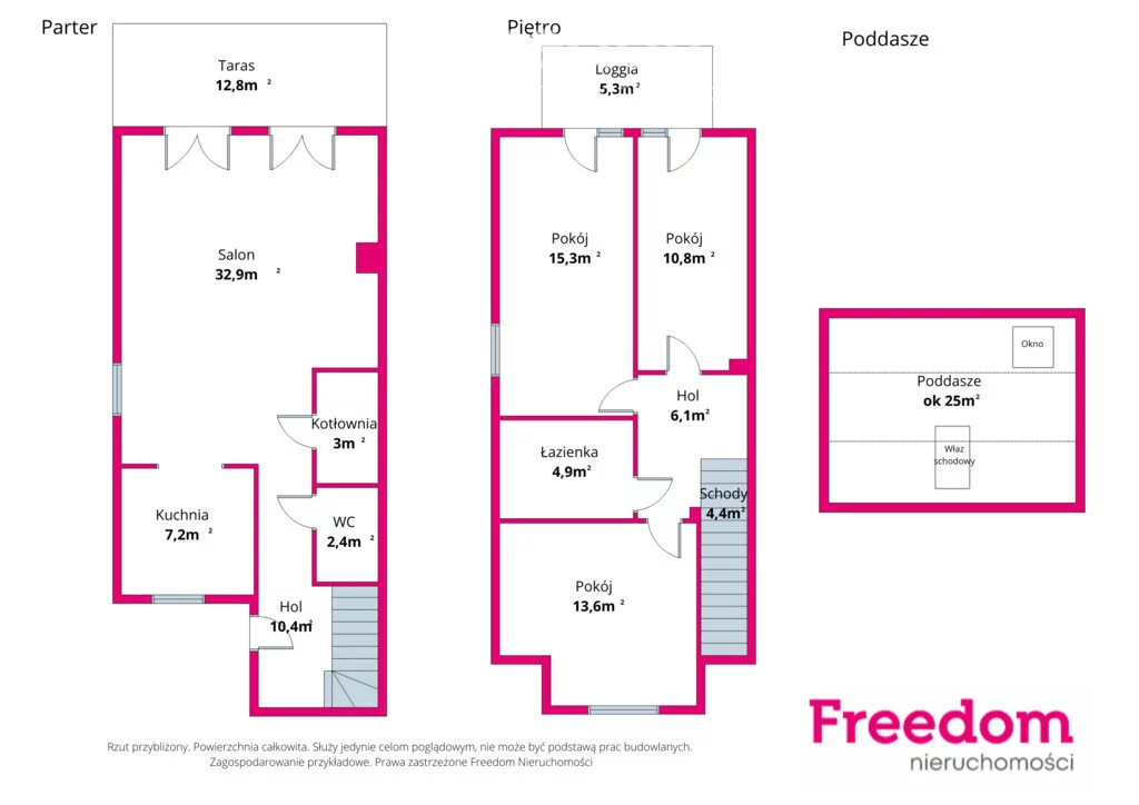Dom 140,00 m², oferta nr , 16425/3685/ODS, Kolbudy, Lukrecjowa