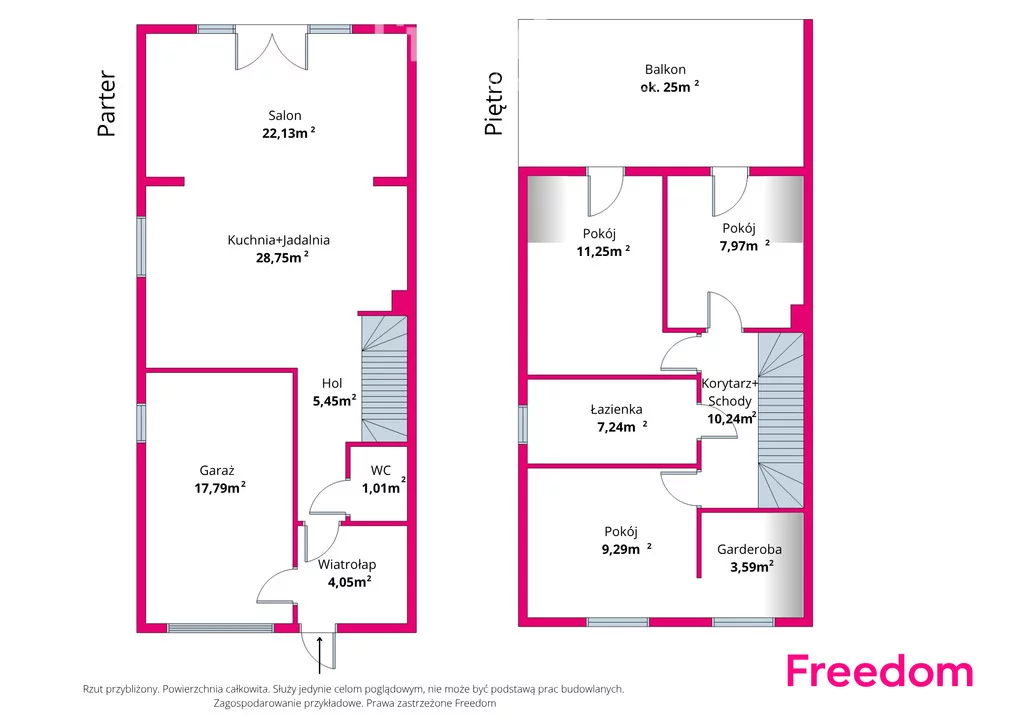 Dom 160,00 m², oferta nr , 16386/3685/ODS, Pszczółki, Migdałowa