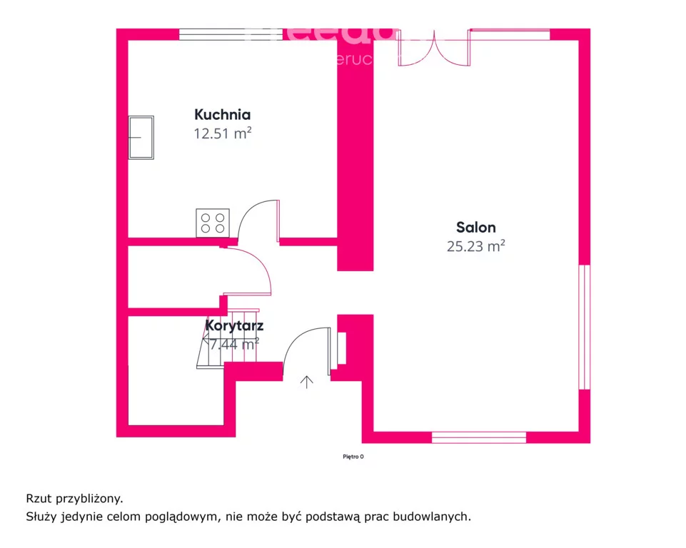 Dom 100,00 m², oferta nr , 14796/3685/ODS, Sosnowiec, Jęzor, Jęzor
