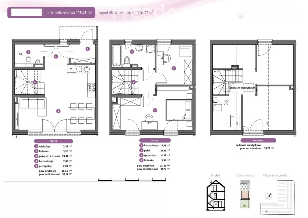 Dom 115,25 m², oferta nr , 14954/3685/ODS, Warszawa, Białołęka, Białołęka