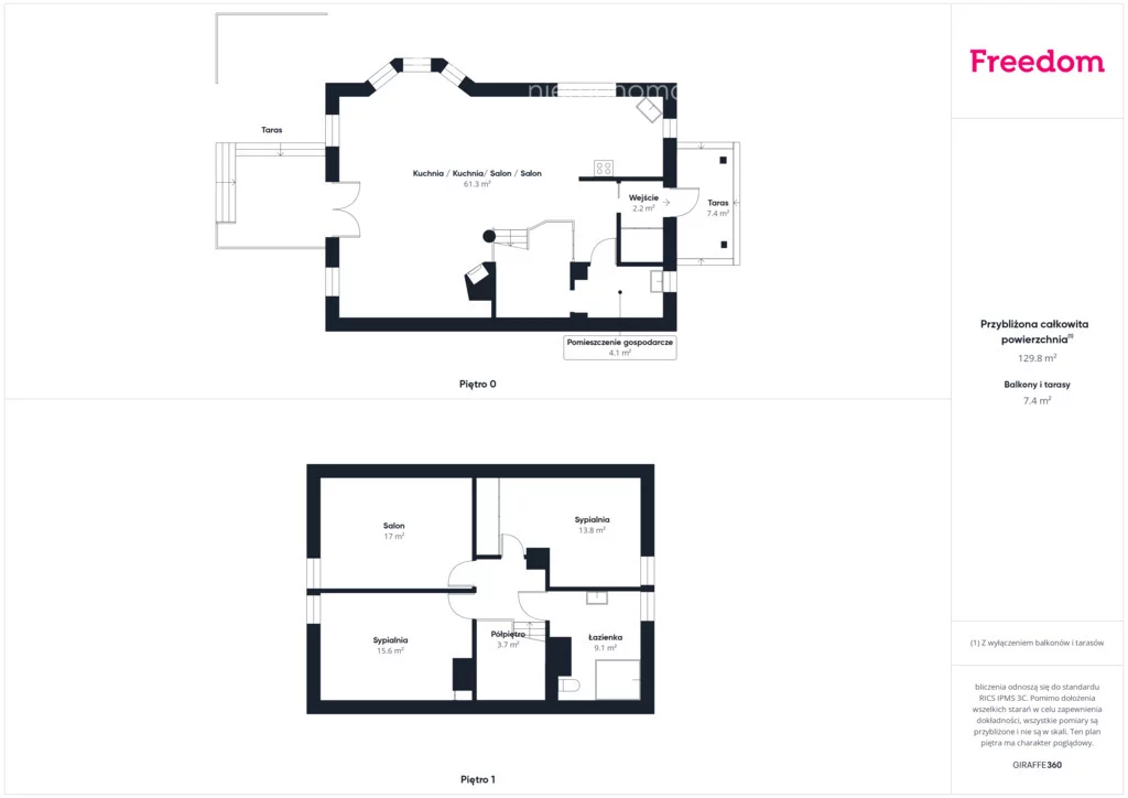 Dom 140,00 m², oferta nr , 16417/3685/ODS, Elbląg, Wileńska