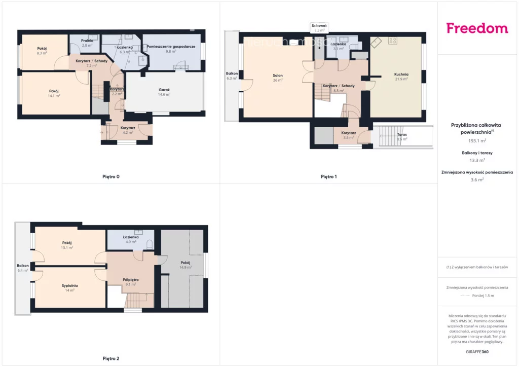 Dom 193,00 m², oferta nr , 16182/3685/ODS, Wrocław, Arabska