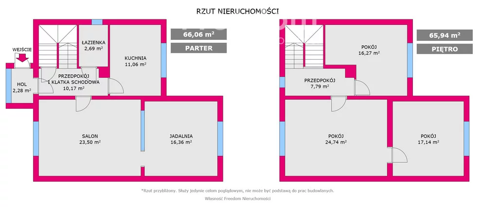 Dom 180,00 m², oferta nr , 15632/3685/ODS, Psary, Graniczna