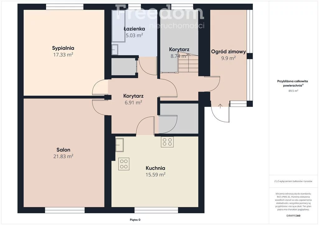 Dom 241,00 m², oferta nr , 16530/3685/ODS, Jędrzejowice
