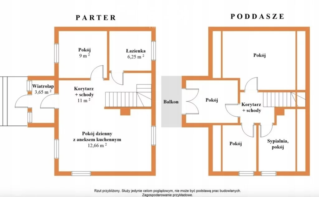 Dom 92,00 m², oferta nr , 15282/3685/ODS, Klonowo
