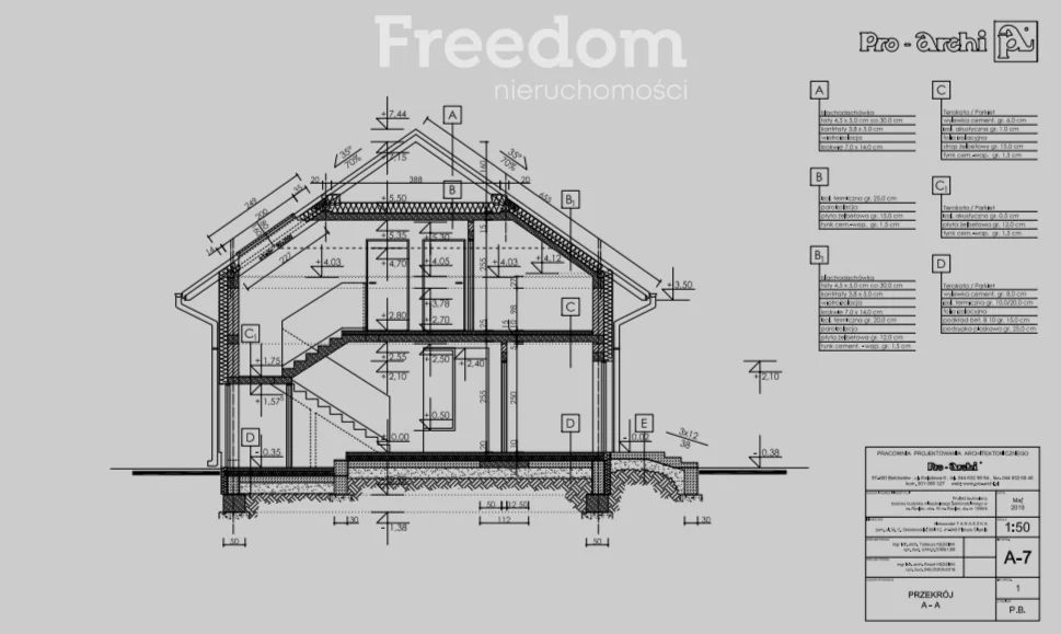 Dom 126,20 m², oferta nr , 15185/3685/ODS, Rusiec