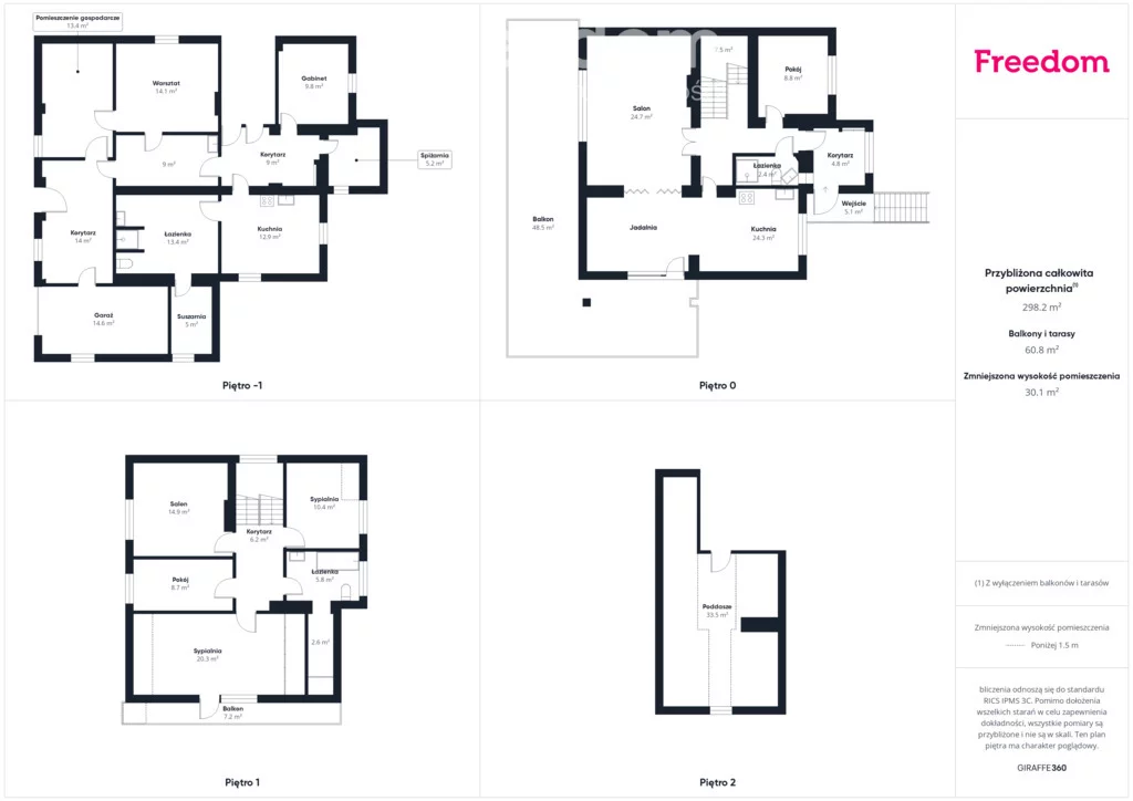 Dom 298,00 m², oferta nr , 16356/3685/ODS, Frombork, Elbląska