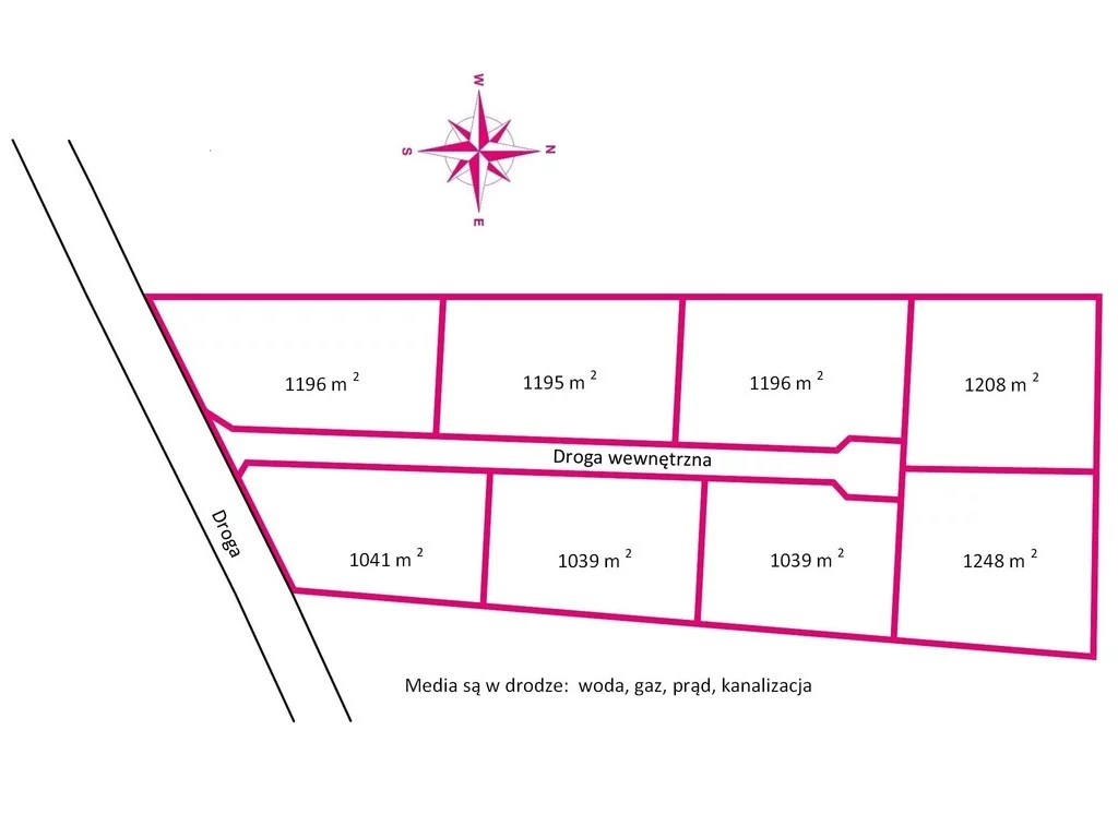 Działka 1 039,00 m², Gniła, Chabrowa, Sprzedaż