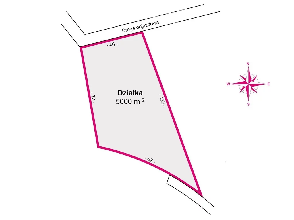Działka 4 952,00 m², oferta nr , 10873/3685/OGS, Giedlarowa