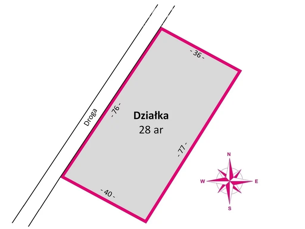 Działka 2 883,00 m², oferta nr , 11406/3685/OGS, Tarnobrzeg, Ocice, Ocicka