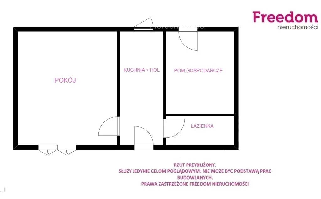 Działka 300,00 m², oferta nr , 10239/3685/OGS, Skierniewice, Rawska