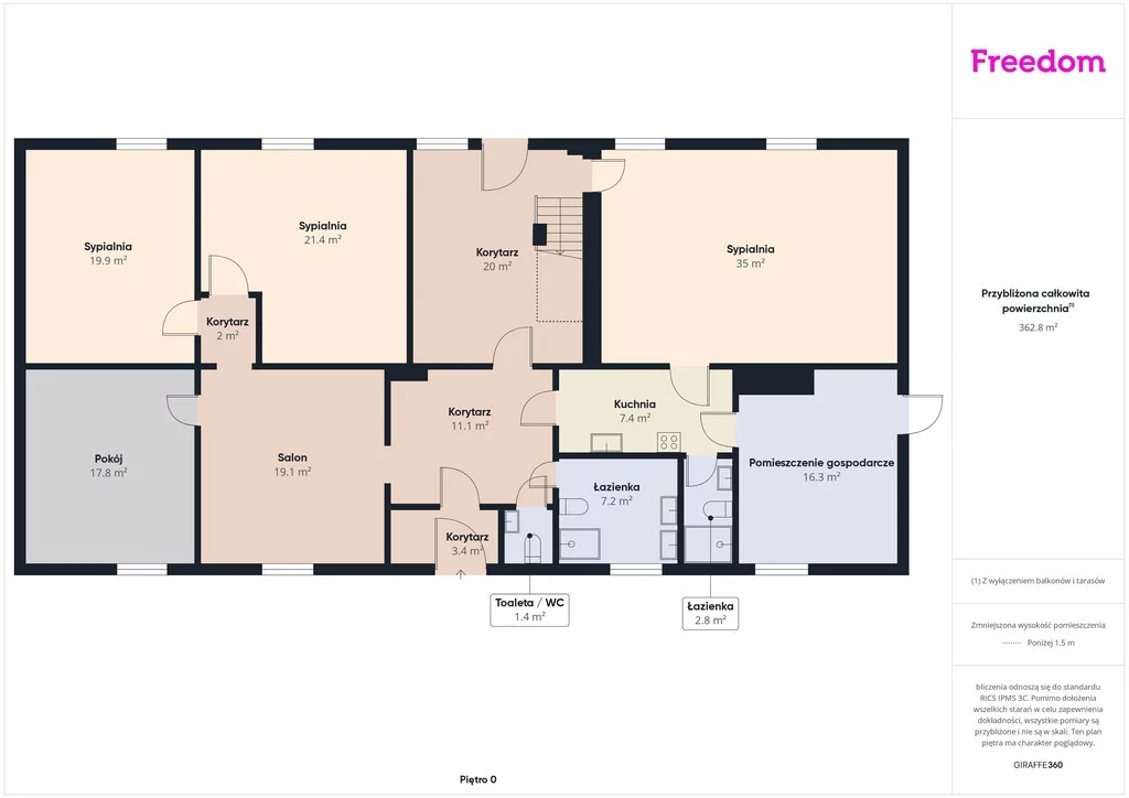 Lokal użytkowy 362,81 m², oferta nr , 1992/3685/OLS, Ropczyce, Mickiewicza