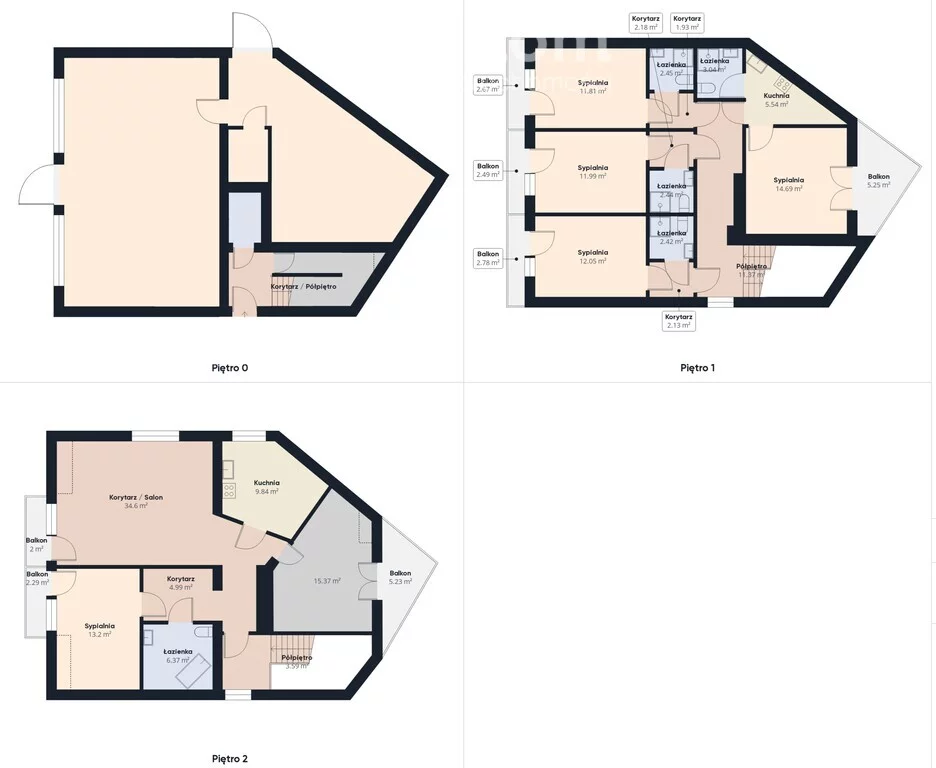Lokal użytkowy 254,90 m², oferta nr , 980/3685/OOS, Mielno