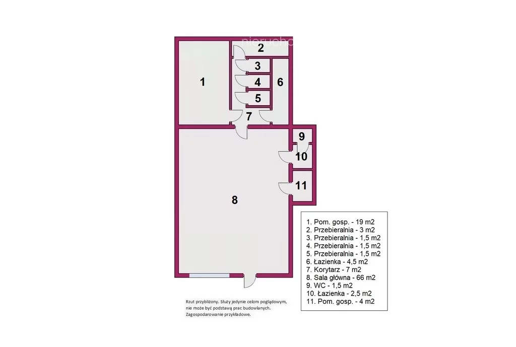 Lokal użytkowy 233,00 m², oferta nr , 1937/3685/OLS, Łódź, Widzew, Widzew, Wacława