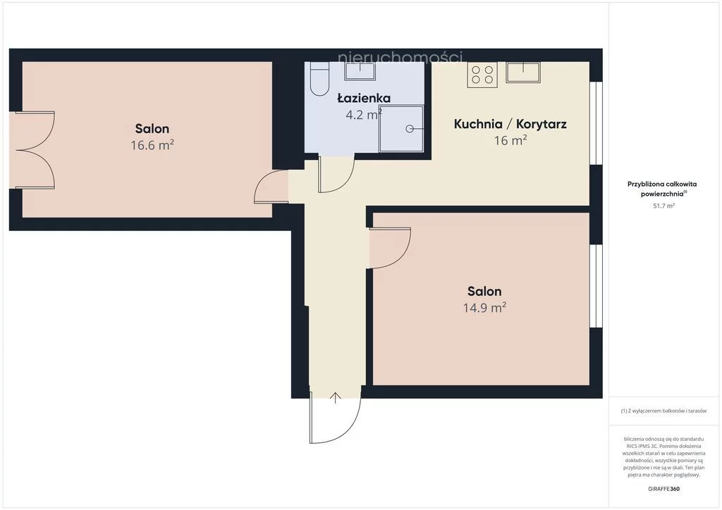 2 pokoje, mieszkanie 51,00 m², piętro 2, oferta nr , 40742/3685/OMS, Gdańsk, Strzyża, Bernarda Chrzanowskiego 35