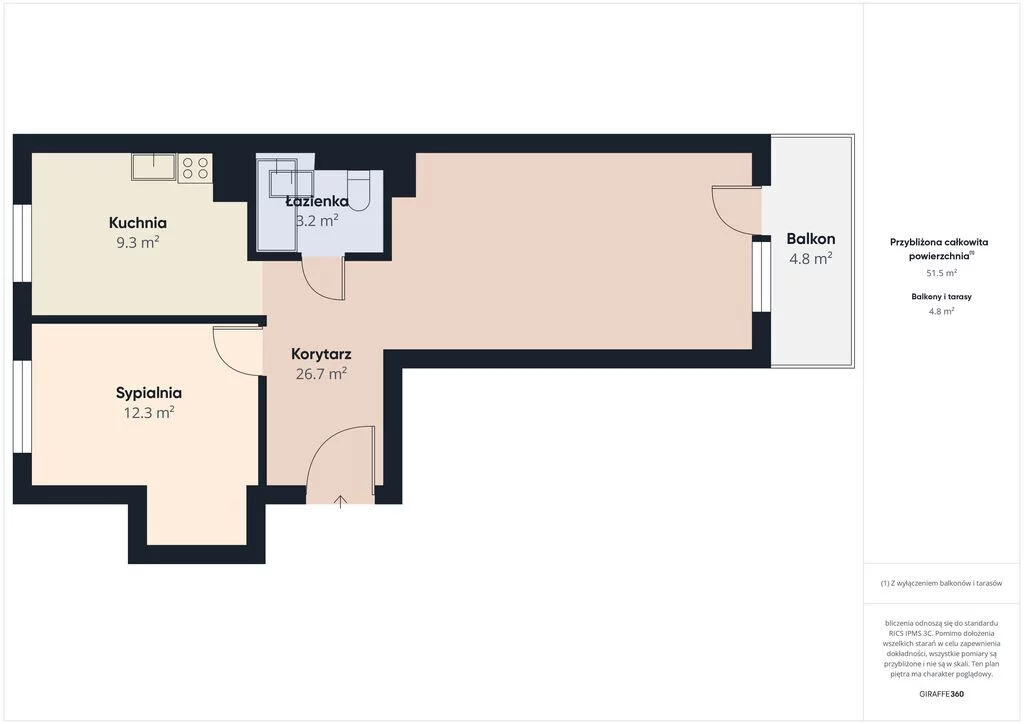 2 pokoje, mieszkanie 51,00 m², piętro 3, oferta nr , 39275/3685/OMS, Białystok, Białostoczek, al. Tysiąclecia Państwa Polskiego