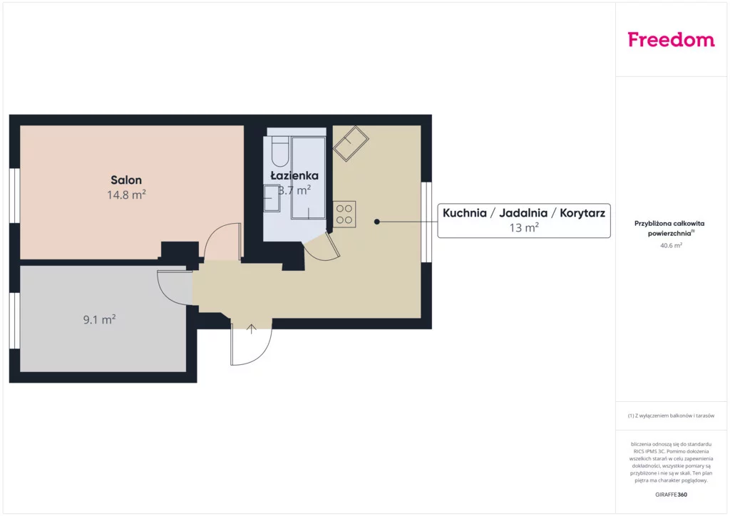 2 pokoje, mieszkanie 40,90 m², parter, oferta nr , 40282/3685/OMS, Choszczno, Wysoka