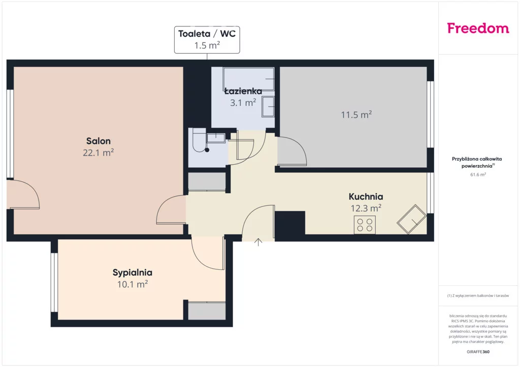 3 pokoje, mieszkanie 60,95 m², piętro 3, oferta nr , 40143/3685/OMS, Szczecin, Północ, Skolwin, Celulozowa