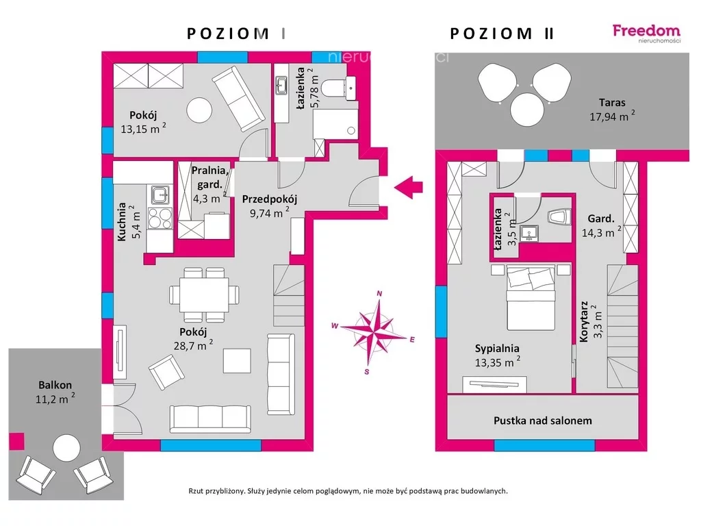 3 pokoje, mieszkanie 104,00 m², piętro 6, oferta nr , 38341/3685/OMS, Gdynia, Witomino, Chwarznieńska