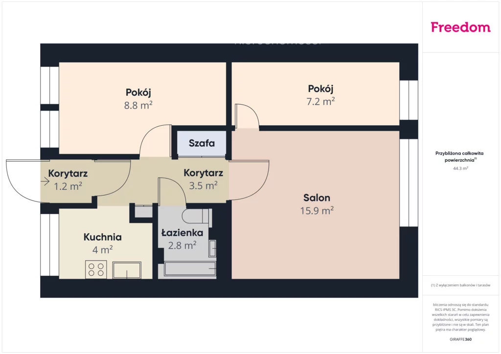 3 pokoje, mieszkanie 44,84 m², piętro 2, oferta nr , 40285/3685/OMS, Koszalin, Dworcowa