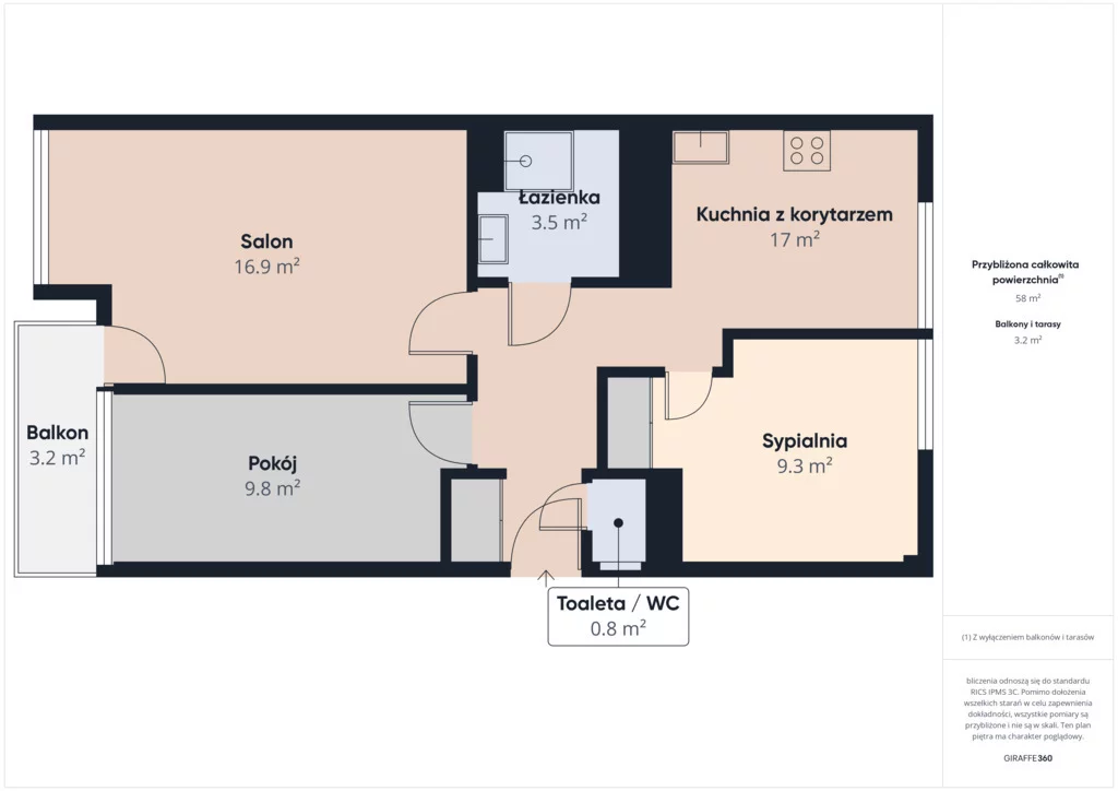 3 pokoje, mieszkanie 58,00 m², piętro 4, oferta nr , 39923/3685/OMS, Tułowice, Elsnera