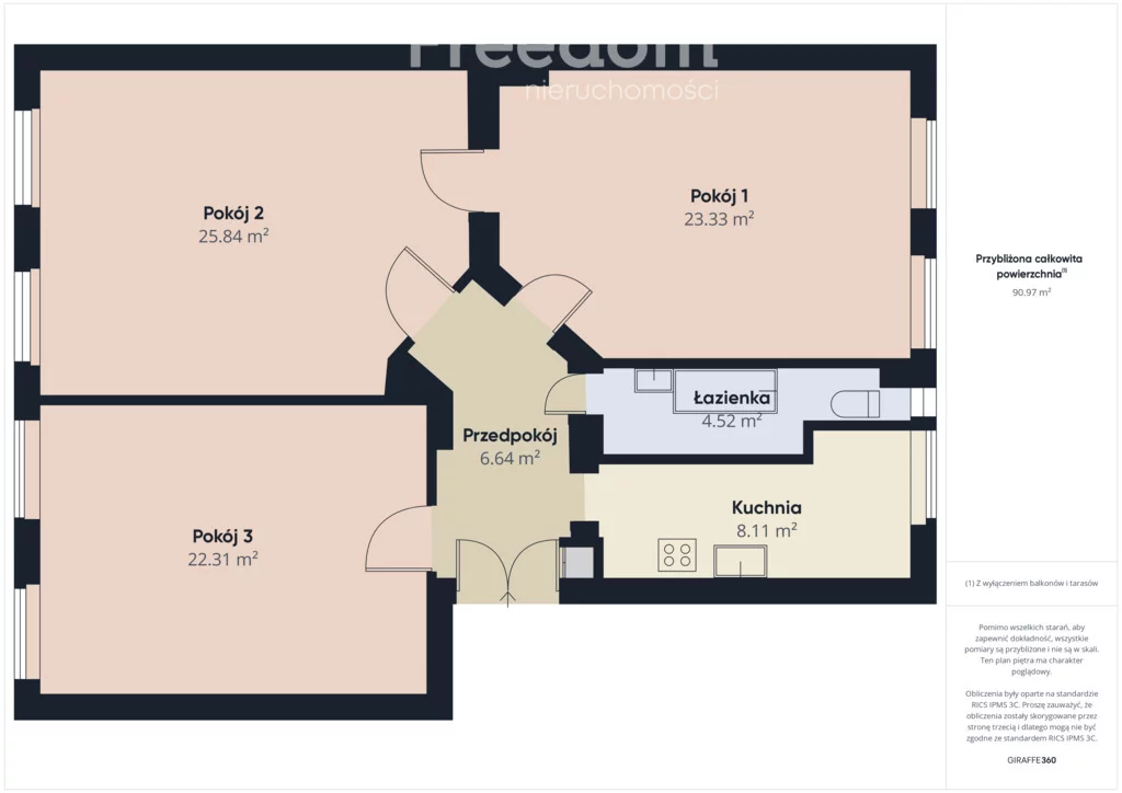 3 pokoje, mieszkanie 89,32 m², piętro 2, oferta nr , 39749/3685/OMS, Szczecin, Śródmieście, Śródmieście, Księcia Bogusława X
