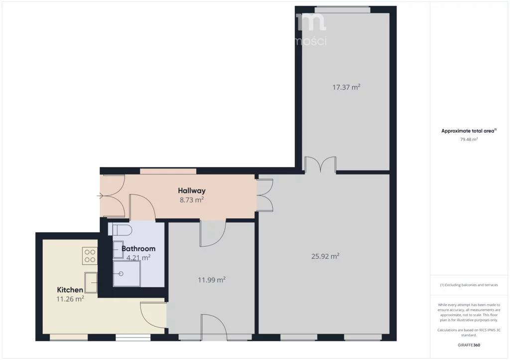 3 pokoje, mieszkanie 79,00 m², piętro 2, oferta nr , 35362/3685/OMS, Łódź, Polesie, Polesie, Stefana Żeromskiego