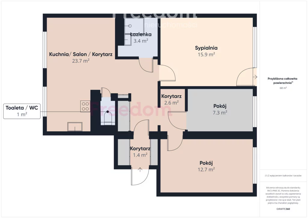 4 pokoje, mieszkanie 68,00 m², piętro 1, oferta nr , 40590/3685/OMS, Radom, Akademickie, Akademicka